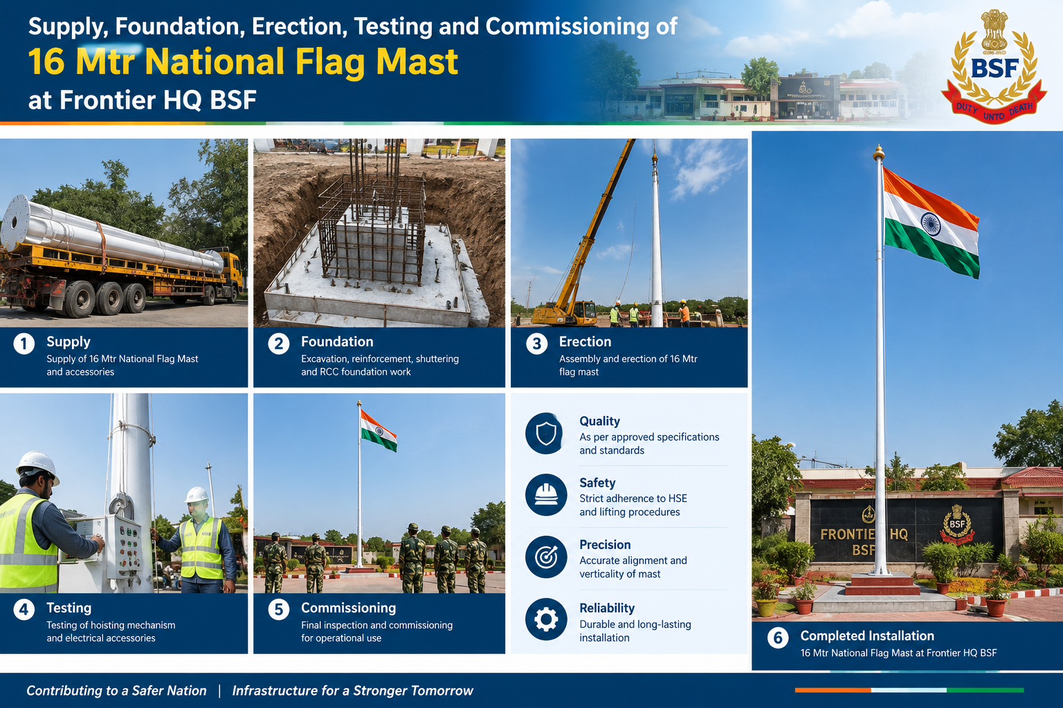 Supply, Foundation, Erection, Testing and Commissioning of 16 Mtr National Flag Mast at Frontier HQ BSF.